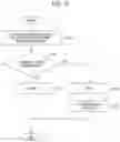 Fig. 08 - MANAGEMENT APPARATUS, MANAGEMENT METHOD, AND STORAGE MEDIUM