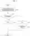 Fig. 09 - MANAGEMENT APPARATUS, MANAGEMENT METHOD, AND STORAGE MEDIUM