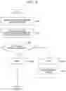 Fig. 15 - MANAGEMENT APPARATUS, MANAGEMENT METHOD, AND STORAGE MEDIUM
