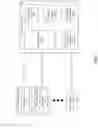 Fig. 02 - Providing offline mode for mobile applications