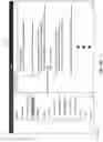 Fig. 09 - Providing offline mode for mobile applications