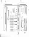 Fig. 08 - Advanced database decompression