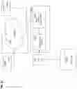 Fig. 16 - Advanced database decompression