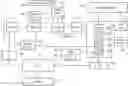 Fig. 01 - Checkpointing speculative register mappings