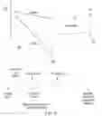 Fig. 03 - Checkpointing speculative register mappings