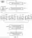 Fig. 06 - Checkpointing speculative register mappings