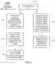 Fig. 07 - Checkpointing speculative register mappings