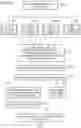 Fig. 08 - Checkpointing speculative register mappings