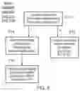 Fig. 09 - Checkpointing speculative register mappings