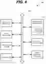 Fig. 05 - Method and apparatus to control the use of hierarchical branch predictors based on the effectiveness of their results