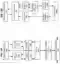 Fig. 15 - HARDWARE SUPPORT FOR DUAL-MEMORY ATOMIC OPERATIONS