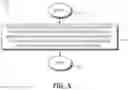 Fig. 06 - Reduced precision based programmable and SIMD dataflow architecture