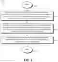 Fig. 07 - Reduced precision based programmable and SIMD dataflow architecture