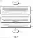 Fig. 08 - Reduced precision based programmable and SIMD dataflow architecture