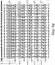 Fig. 17 - Multiplier-Accumulator Circuitry and Pipeline using Floating Point Data, and Methods of using Same