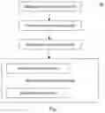 Fig. 02 - Operating system architecture for microkernel generations support