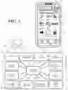 Fig. 02 - Electronic devices and corresponding methods for changing operating modes in response to user input