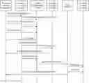 Fig. 01 - Method for managing application program use time offline, and terminal device