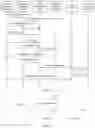 Fig. 13 - Method for managing application program use time offline, and terminal device