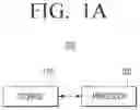 Fig. 02 - User terminal device and control method therefor