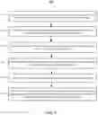 Fig. 07 - Personalized gesture recognition for user interaction with assistant systems