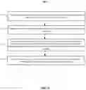Fig. 10 - Auto-completion for gesture-input in assistant systems