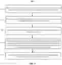 Fig. 11 - Auto-completion for gesture-input in assistant systems