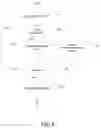 Fig. 09 - Previewing application user interface for multiple locales