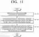 Fig. 12 - Display apparatus and controlling method thereof