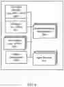 Fig. 07 - High performance application delivery to VDI desktops using attachable application containers