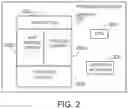 Fig. 03 - Parallel processing of data