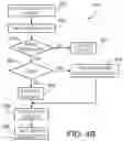 Fig. 05 - Parallel processing of data