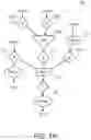 Fig. 09 - Parallel processing of data