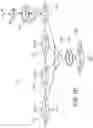 Fig. 12 - Parallel processing of data