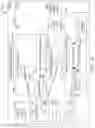 Fig. 17 - Generation of bots based on observed behavior