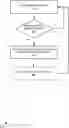 Fig. 01 - Adaptive web-based robotic process automation
