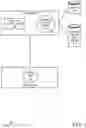 Fig. 02 - Adaptive web-based robotic process automation