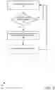 Fig. 03 - Adaptive web-based robotic process automation