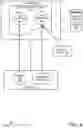 Fig. 05 - Adaptive web-based robotic process automation