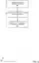 Fig. 07 - Adaptive web-based robotic process automation