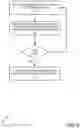 Fig. 10 - Adaptive web-based robotic process automation
