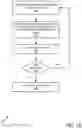 Fig. 13 - Adaptive web-based robotic process automation