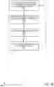 Fig. 19 - Adaptive web-based robotic process automation