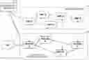 Fig. 01 - MANAGEMENT METHOD AND MANAGEMENT APPARATUS IN NETWORK SYSTEM