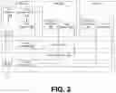 Fig. 03 - PRECISION TIME PROTOCOL IN A VIRTUALIZED ENVIRONMENT
