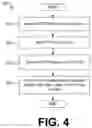 Fig. 05 - PRECISION TIME PROTOCOL IN A VIRTUALIZED ENVIRONMENT