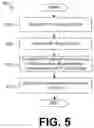 Fig. 06 - PRECISION TIME PROTOCOL IN A VIRTUALIZED ENVIRONMENT