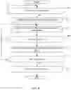 Fig. 04 - Methods and apparatus to manage virtual machines