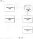 Fig. 09 - Methods and apparatus to manage virtual machines