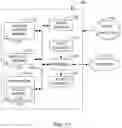 Fig. 16 - Methods and apparatus to manage virtual machines
